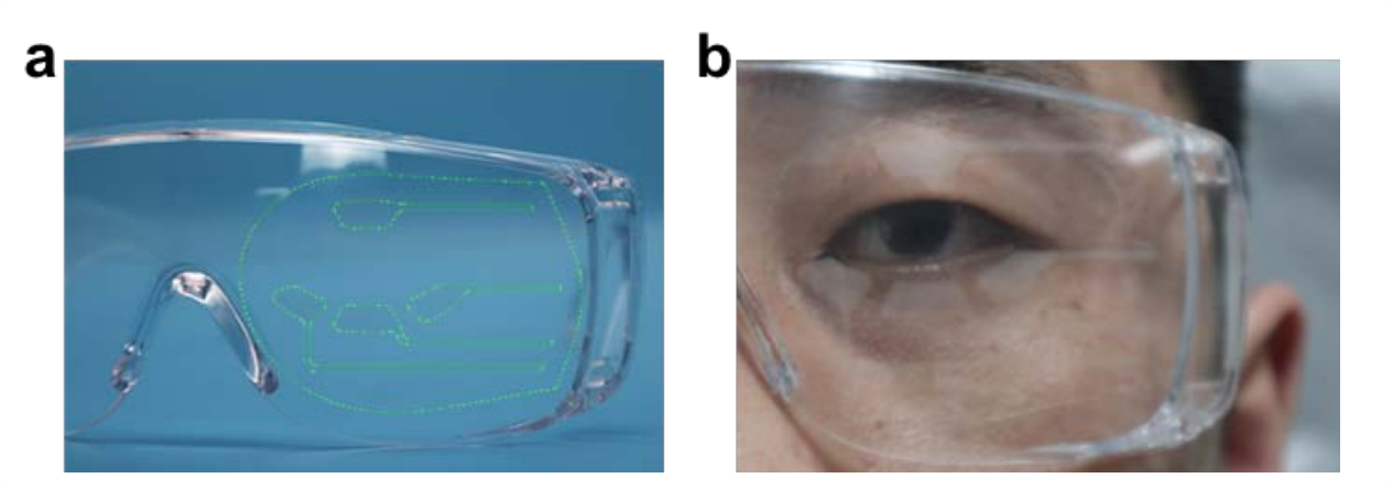 Gaze interaction glasses and eye tracking research interface